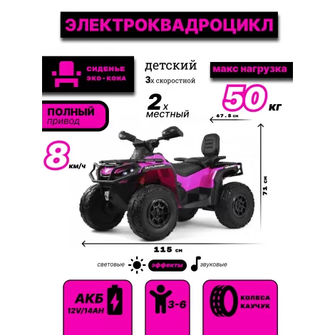 Детский электроквадроцикл BRP Can-Am Outlander (Y888YY) розовый